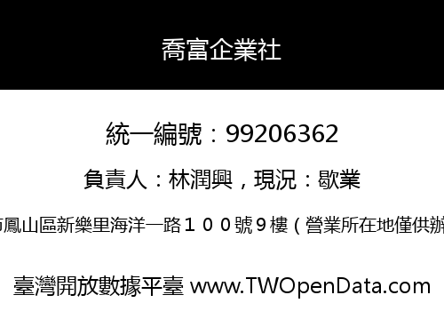 喬富企業社