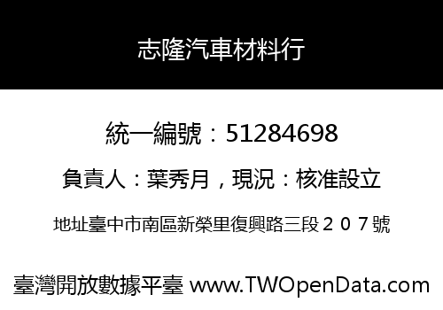 志隆汽車材料行