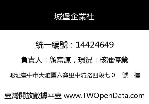 城堡企業社