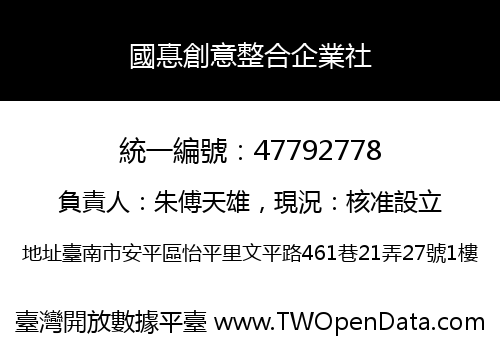 國惪創意整合企業社