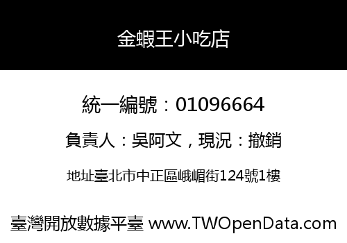 金蝦王小吃店