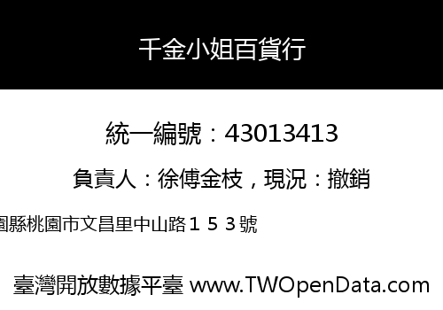 千金小姐百貨行