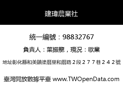 建瑋農業社