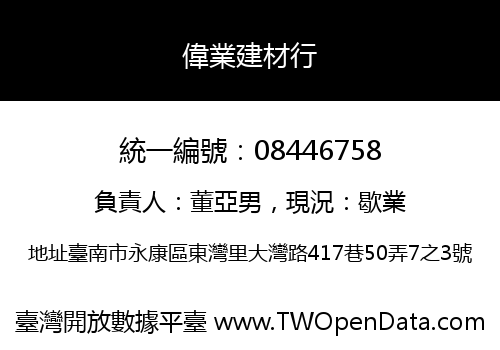 偉業建材行