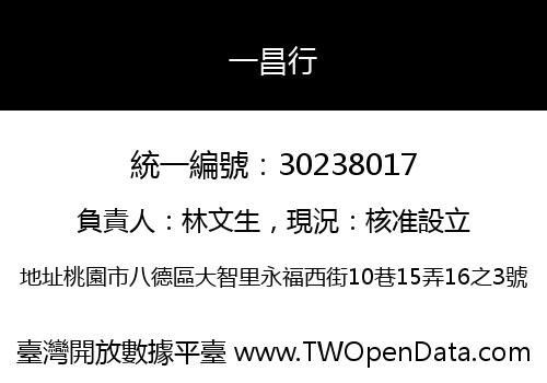 一昌行