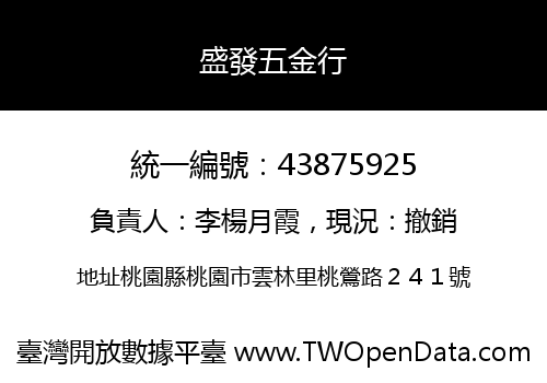 盛發五金行