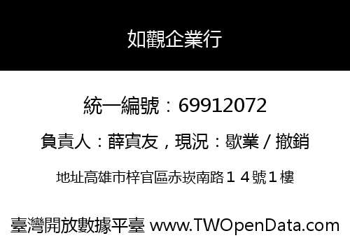 如觀企業行
