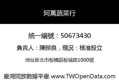 阿萬蔬菜行