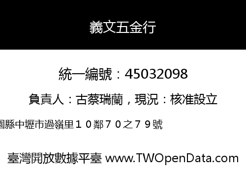 義文五金行
