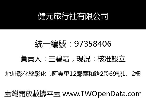 健元旅行社有限公司