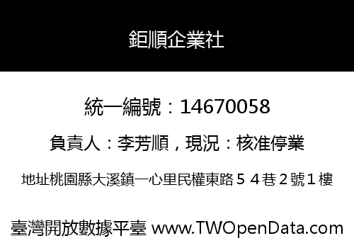 鉅順企業社