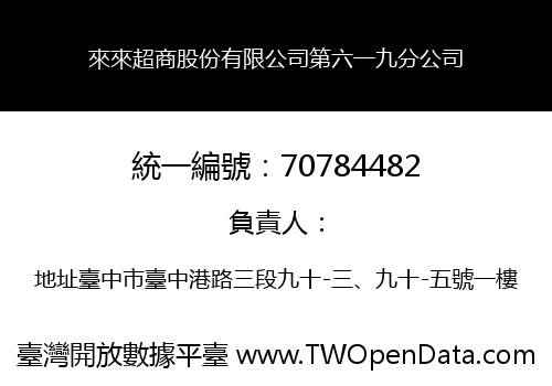 來來超商股份有限公司第六一九分公司