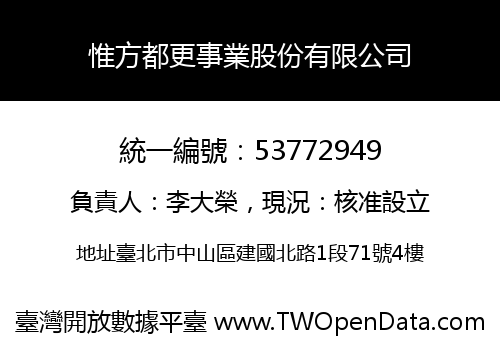惟方都更事業股份有限公司