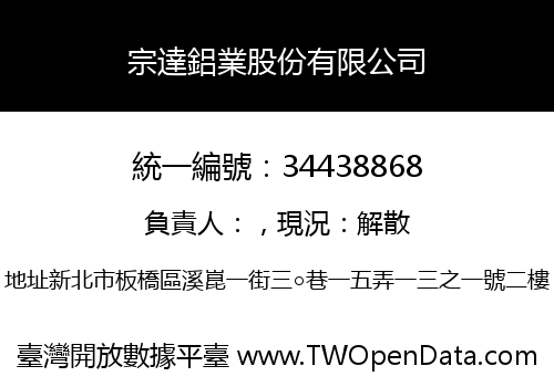 宗達鋁業股份有限公司