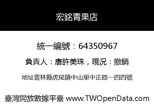 宏銘青果店