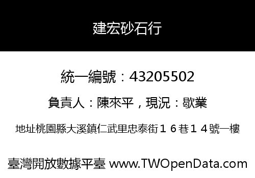 建宏砂石行