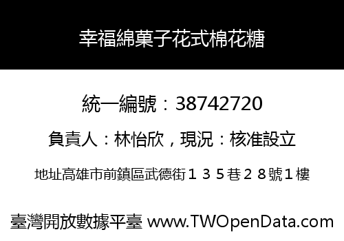 幸福綿菓子花式棉花糖