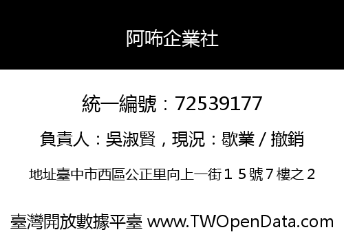 阿咘企業社