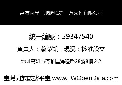 富友兩岸三地跨境第三方支付有限公司