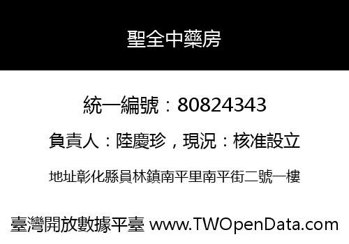 聖全中藥房
