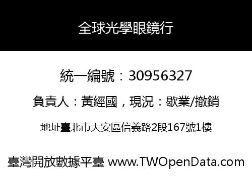 全球光學眼鏡行