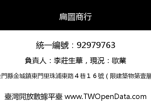 扁圖商行