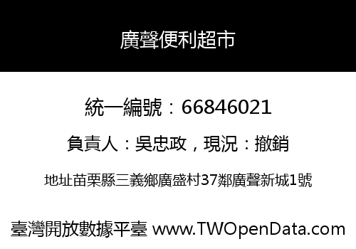 廣聲便利超市