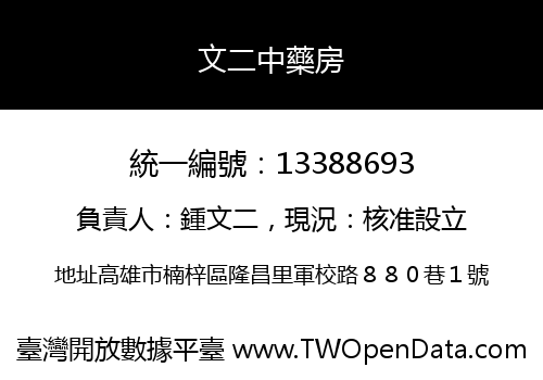 文二中藥房