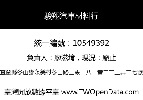 駿翔汽車材料行