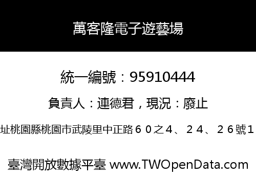 萬客隆電子遊藝場
