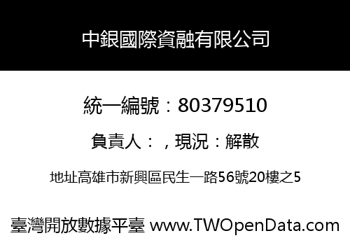 中銀國際資融有限公司