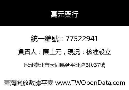 萬元藥行