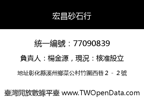 宏昌砂石行