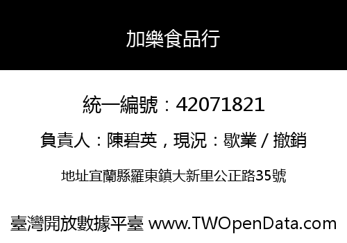 加樂食品行