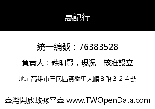 惠記行