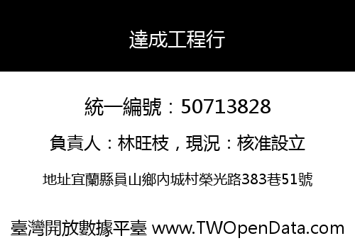 達成工程行