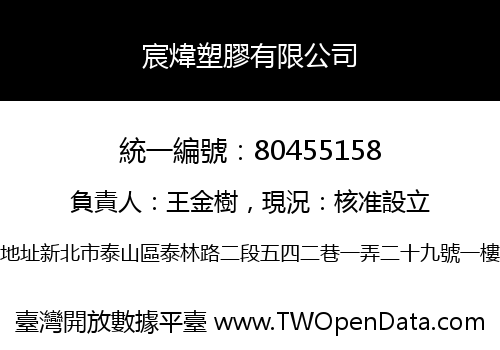 宸煒塑膠有限公司