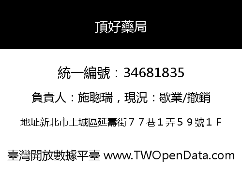 頂好藥局