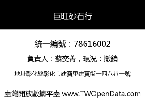 巨旺砂石行