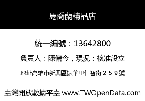 馬喬蘭精品店