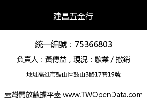建昌五金行