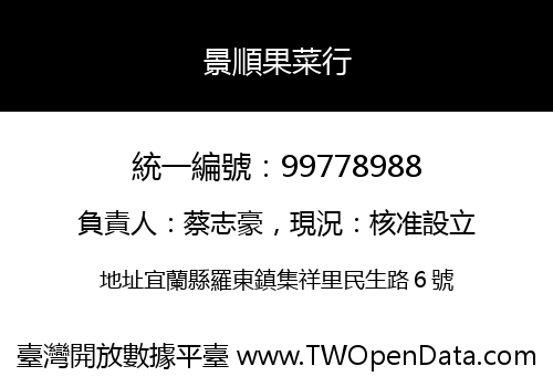 景順果菜行