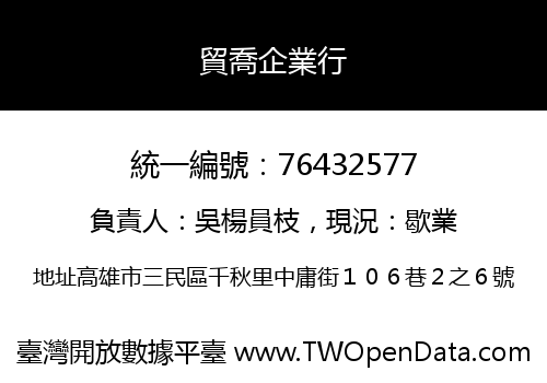 貿喬企業行