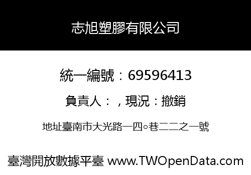 志旭塑膠有限公司
