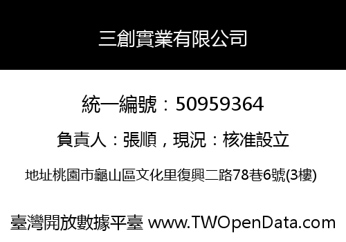 三創實業有限公司