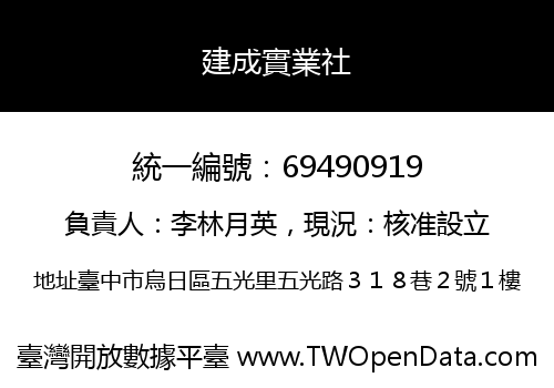 建成實業社
