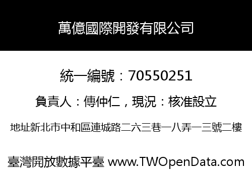 萬億國際開發有限公司