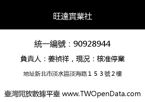 旺達實業社