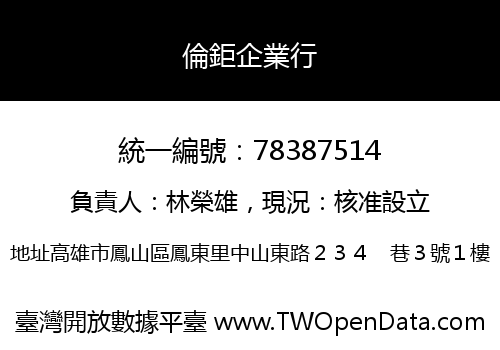 倫鉅企業行