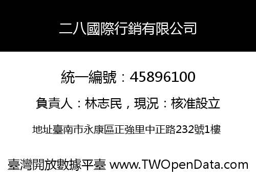 二八國際行銷有限公司